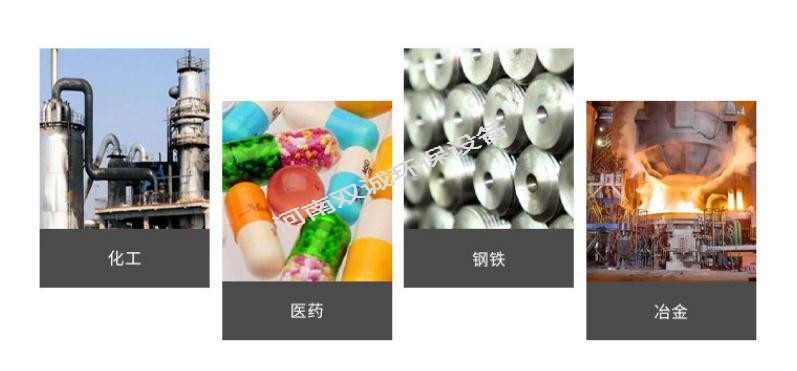 螺旋板式換熱器容易壞嗎？能用多久？